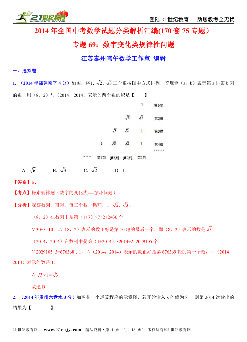 2014年全国中考数学试题分类解析汇编(170套75专题）专题69：数字变化类规律性问题