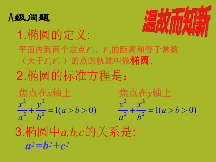 数学苏教版选修1-1课件： 2.2.2 椭圆的几何性质 课件（19张）