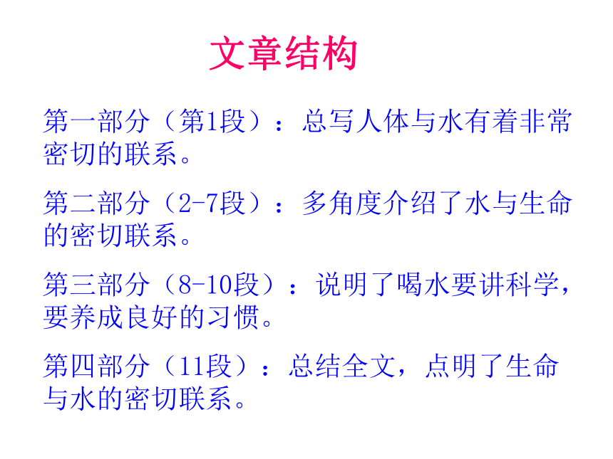 《生命与水》课件