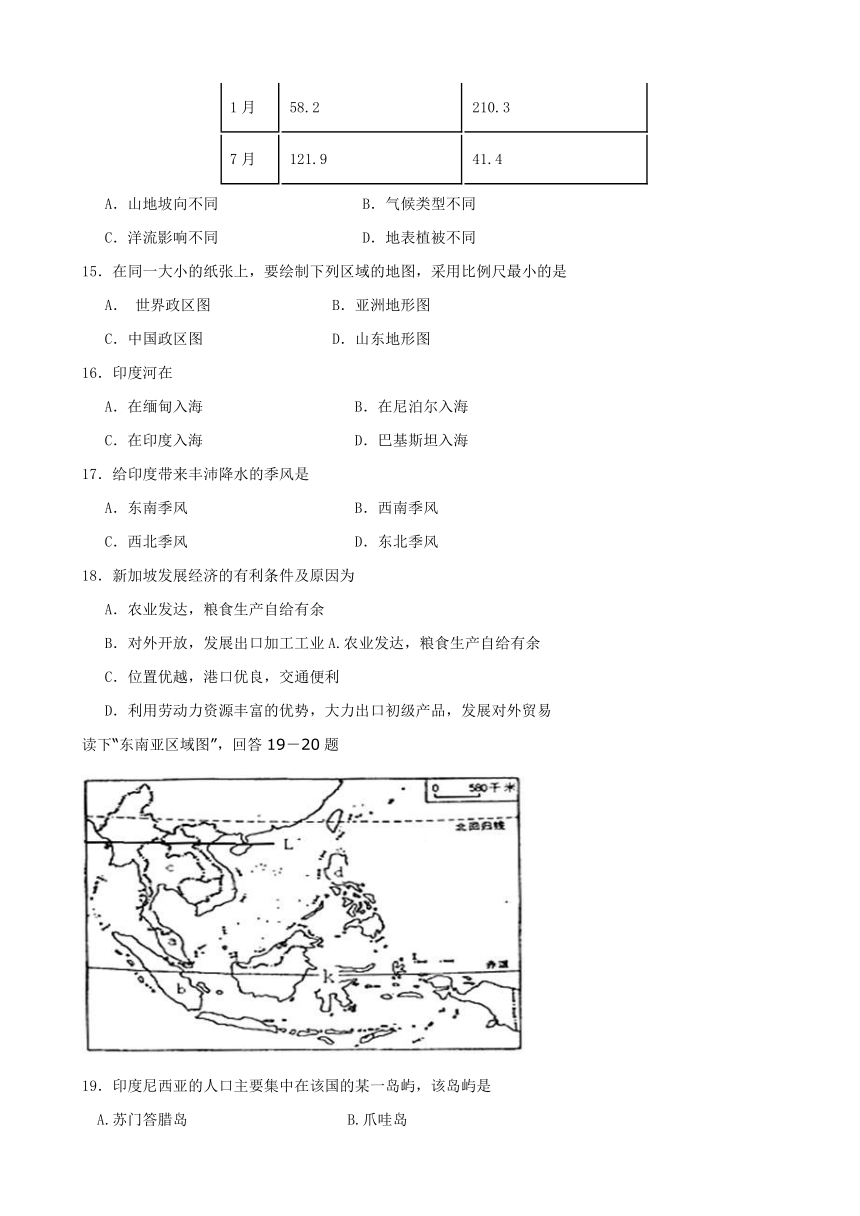 吉林省汪清县第六中学2016-2017学年高二3月月考地理试题