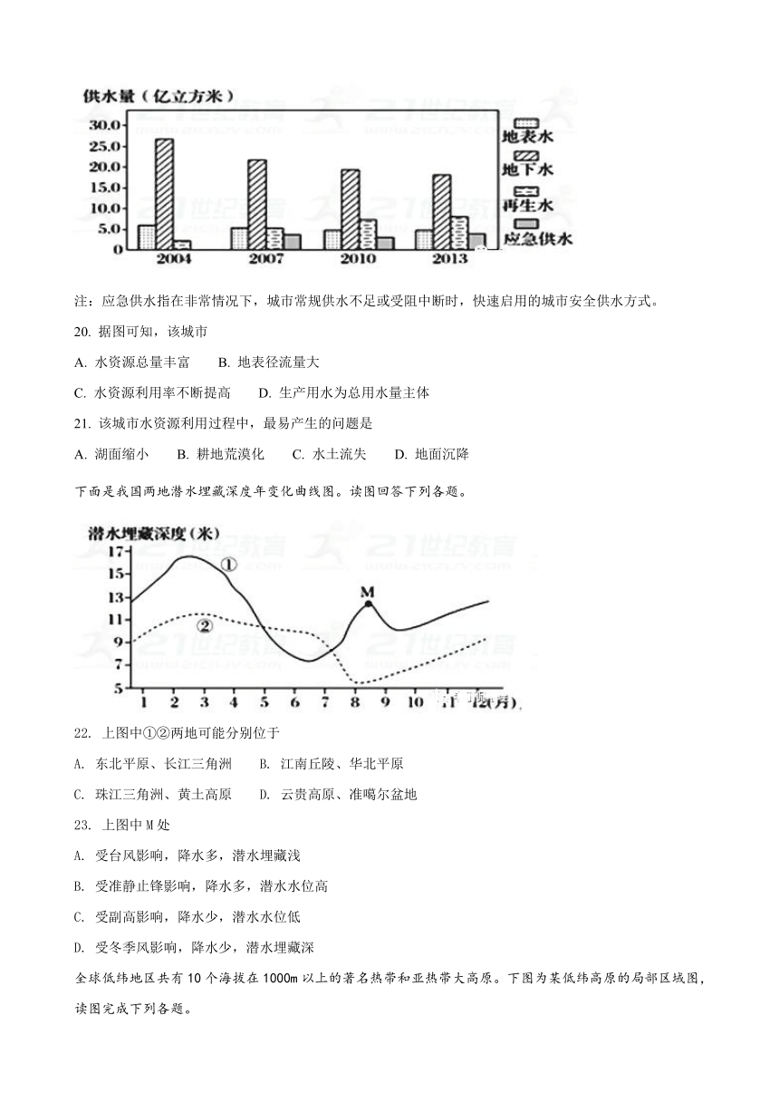 陕西省黄陵中学2018届高三（重点班）上学期期末考试地理试题