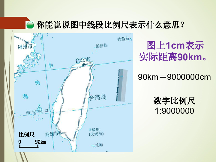 2019年六下数学 第二单元-比例第3课时 比例尺课件（课件14张）