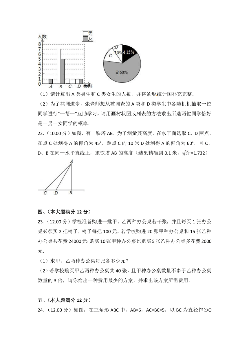 贵州省铜仁市2018年中考数学试题(Word版含答案解析)