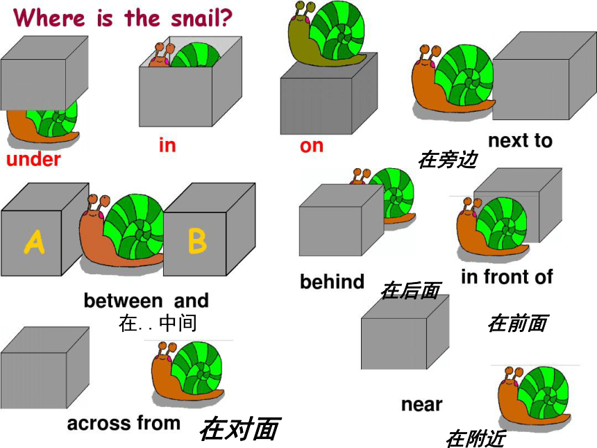 英语方位介词简易图图片