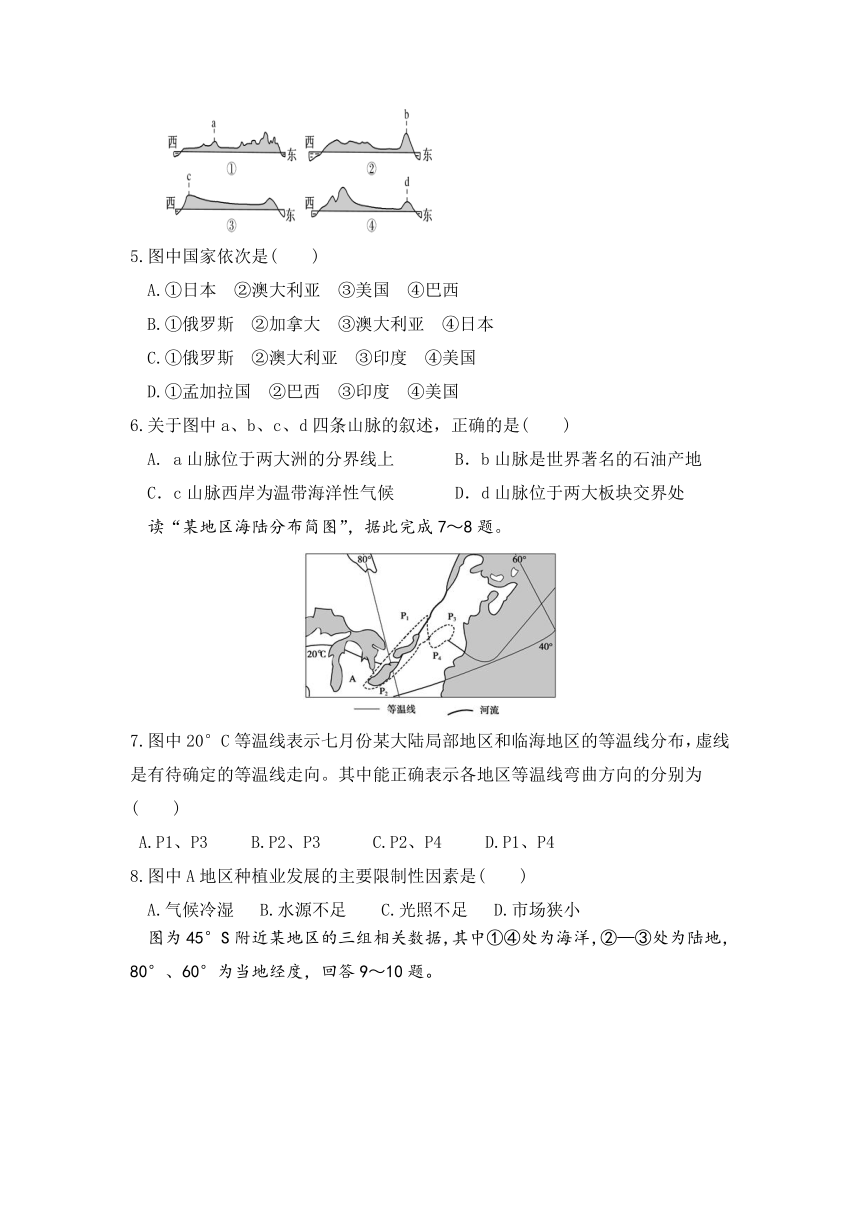 山东省滨州市邹平双语学校三区2016-2017学年高二下学期期中考试地理试题  Word版含答案