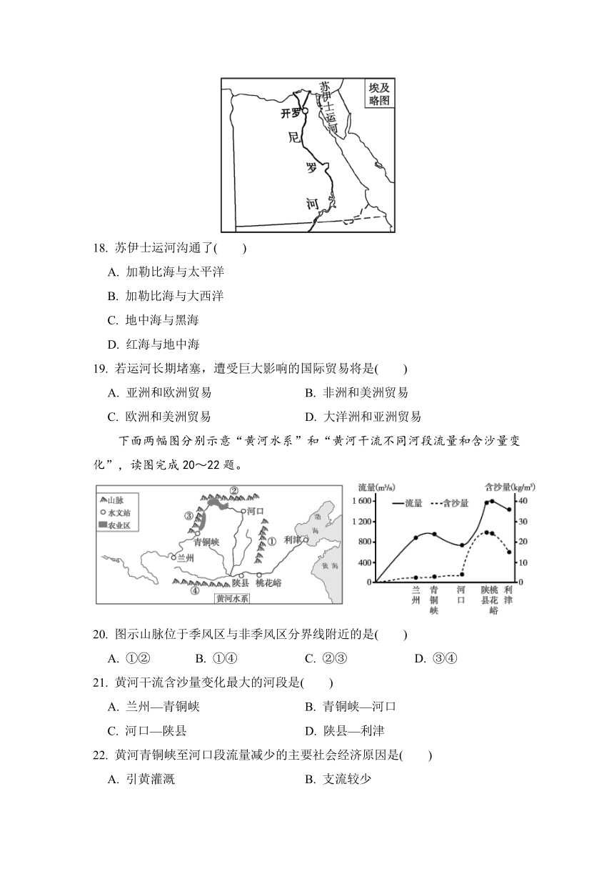 福建中考模擬卷一-2022年福建中考地理人教版過關測試卷(word,含答案)