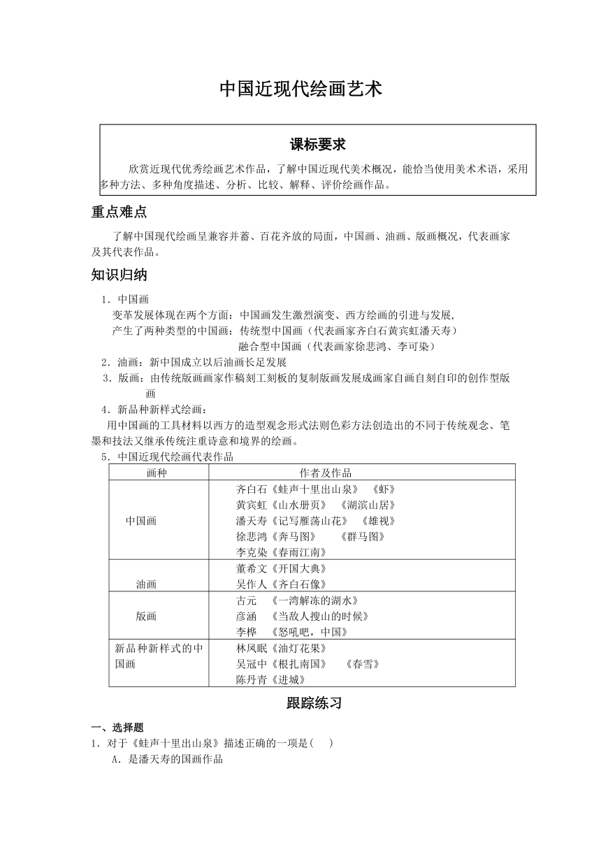 美术：高中美术鉴赏专题：中国近现代绘画艺术