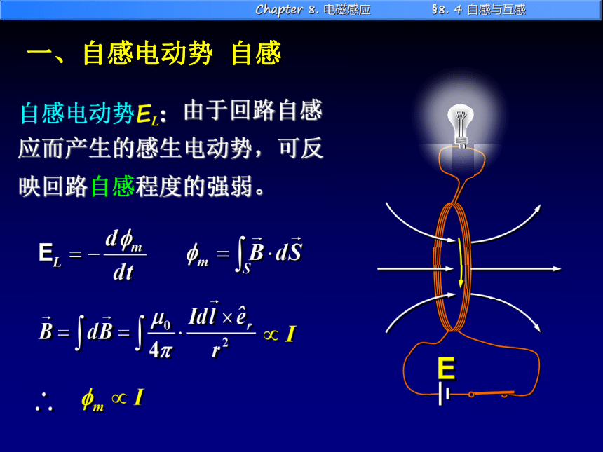 2020-2021学年高中物理竞赛：12.4 自感与互感课件 25张PPT