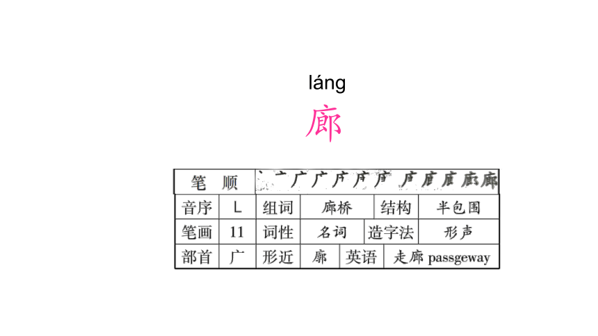 《颐和园》课件 (共53张PPT)