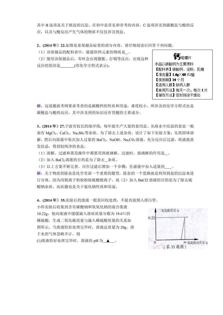  2014--2016年浙江省宁波市科学中考盐的考纲分析