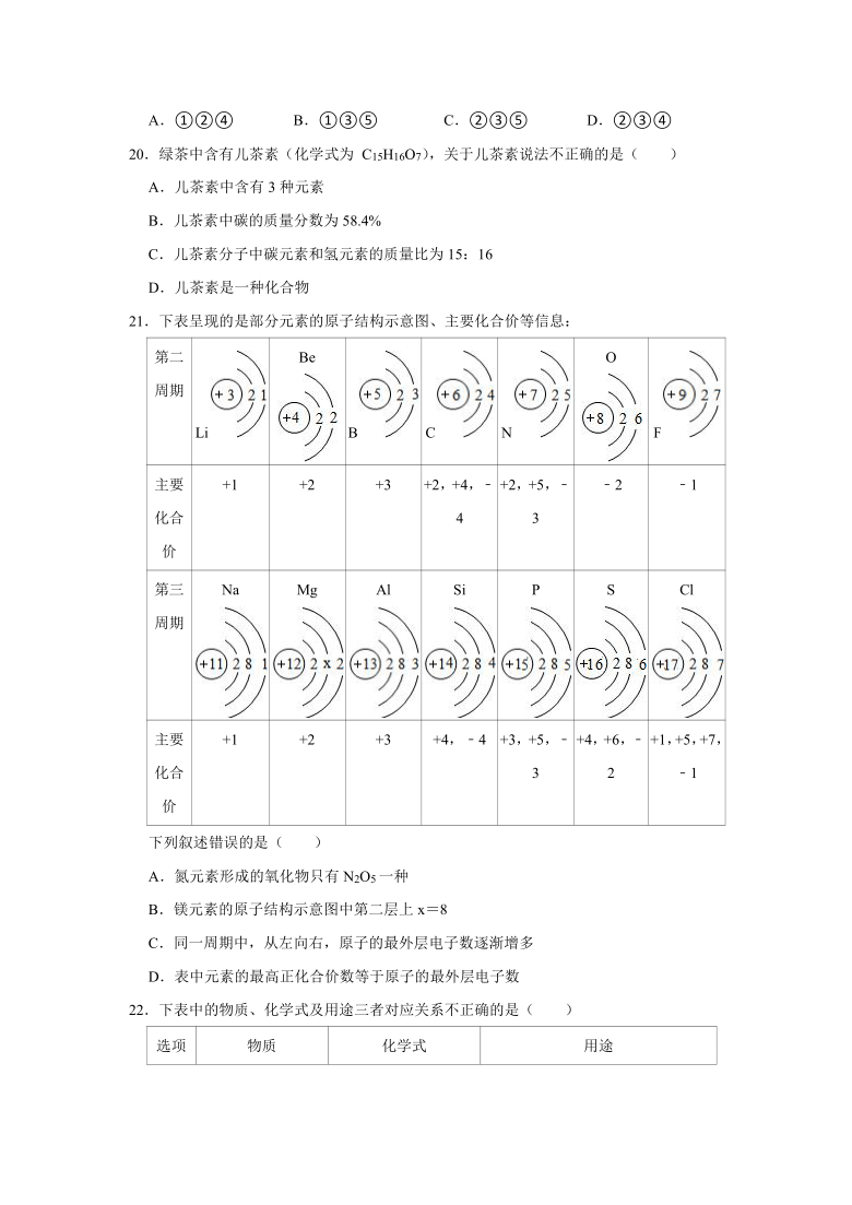 《4.4 化学式与化合价》同步练习卷——2021-2022学年九年级化学人教版上册（含解析答案）