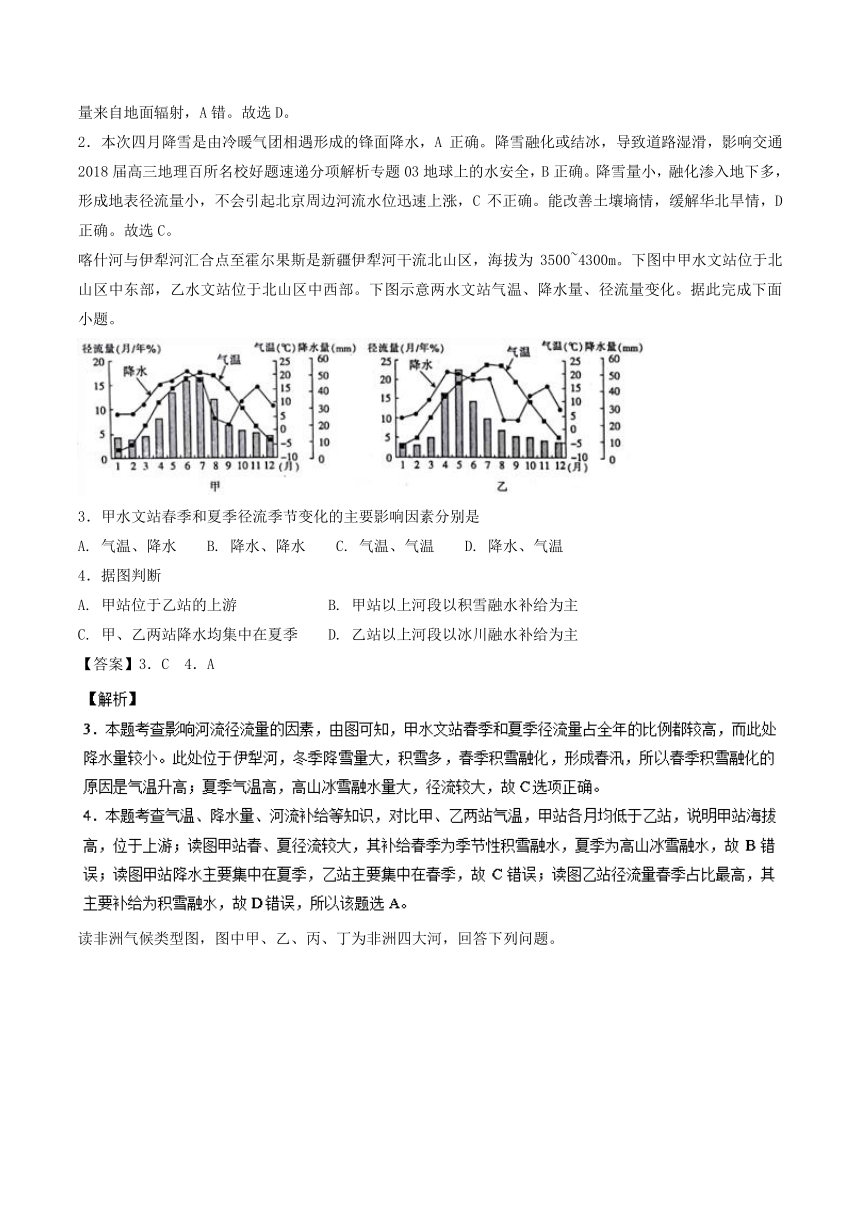 2017-2018学年下学期期末复习备考之精准复习模拟题高二地理（C卷）（人教版）