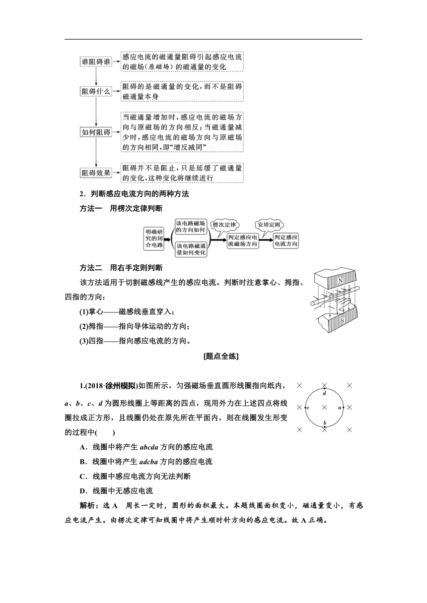 江苏专版2019届高考物理一轮复习学案：第9章 电磁感应