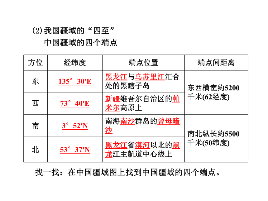 2013年中考社会思品一轮复习精品课件系列——第3课  中国的地理位置、省区和少数民族分布（考点5—7）