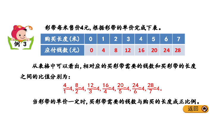六年级下册数学课件-3.2 画图表示正比例的量  l  冀教版 (共15张PPT)