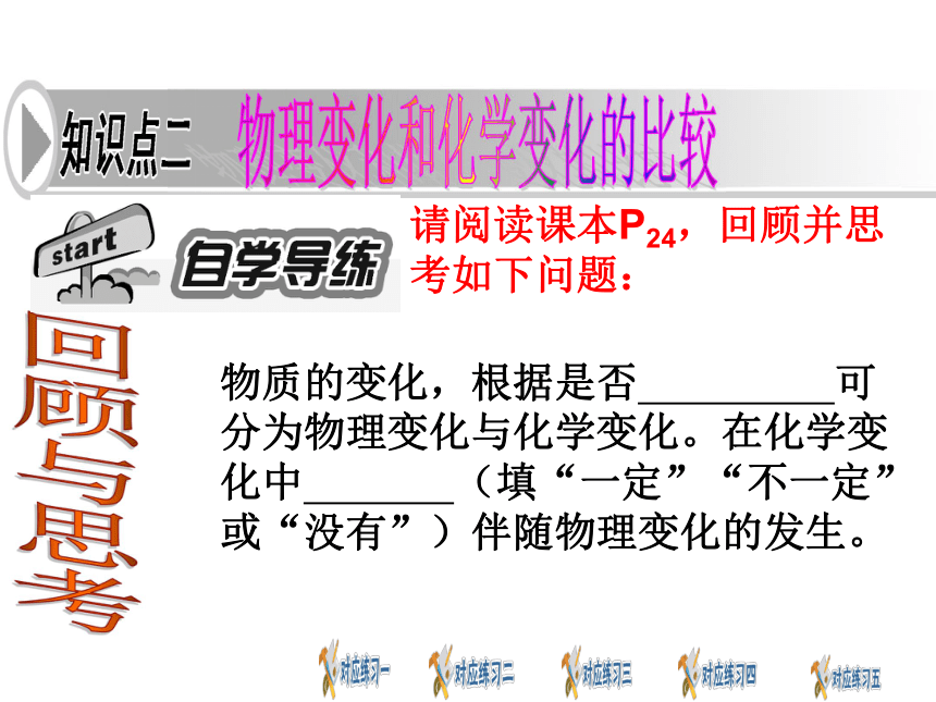 第一单元  走进化学世界小结（20张ppt）