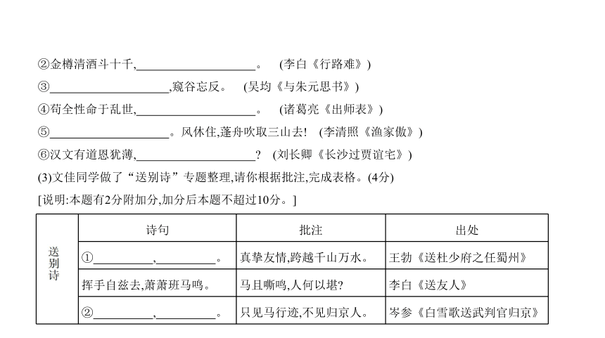 语文中考复习广东专用 专题一 古诗文积累与运用 习题课件（幻灯片83张）