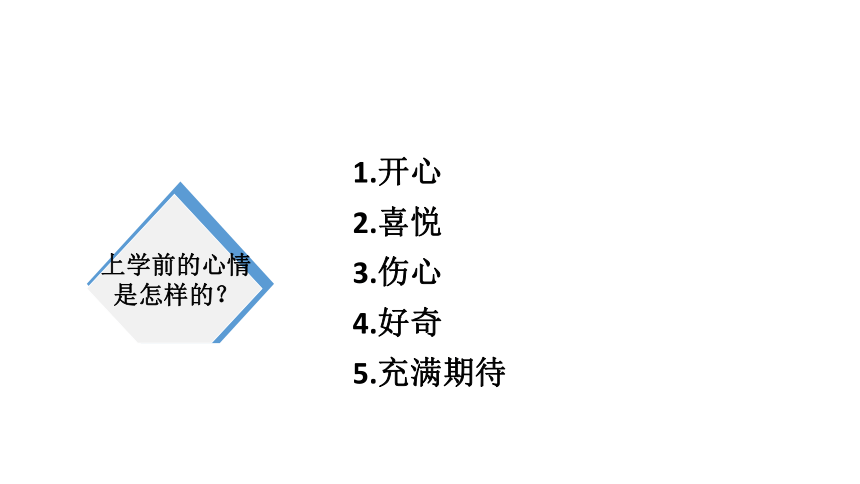 一年级上册道德与法治  1《开开心心上学去》  课件（22张幻灯片）