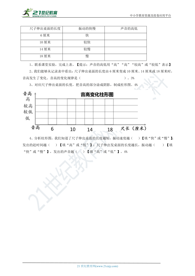 教科版（2017秋）四年级科学上册第一单元声音单元测试卷 （一）