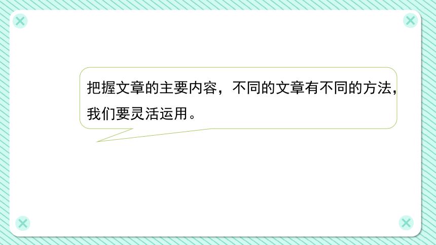 部编版语文六年级上册语文园地八   课件（30张PPT)