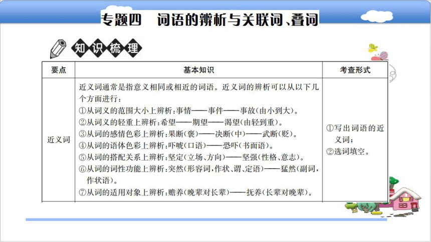 专题四  词语的辨析与关联词、叠词复习课件