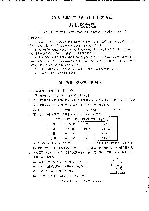 广东省广州市天河区2018-2019学年八年级下学期期末考试物理试题（扫描版，含答案）