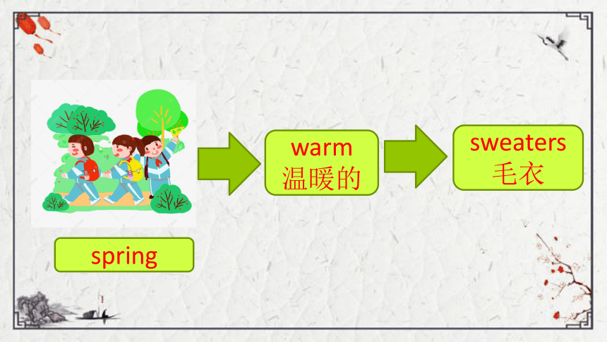 Unit 4 Seasons Lesson 2 It’s warm in spring课件（35张PPT)