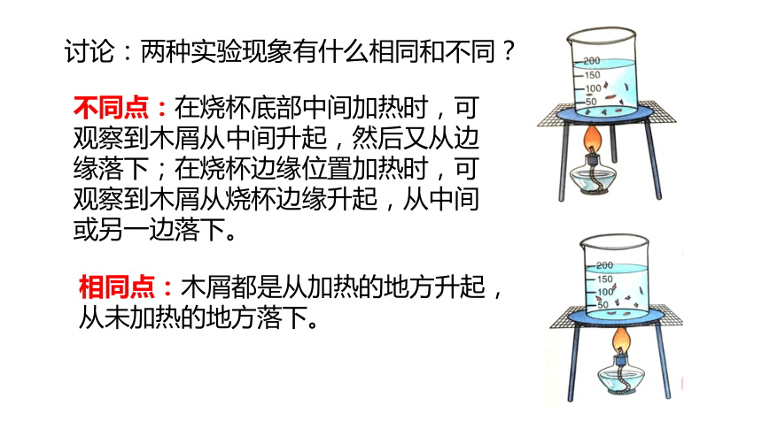 新冀人版五年級上冊520熱在水中的傳遞課件15張ppt