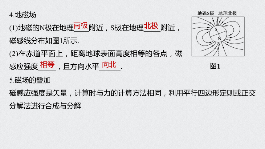 2021年高考物理一轮复习点点通 第九章 第1讲  磁场及其对流的作用课件（33张PPT）