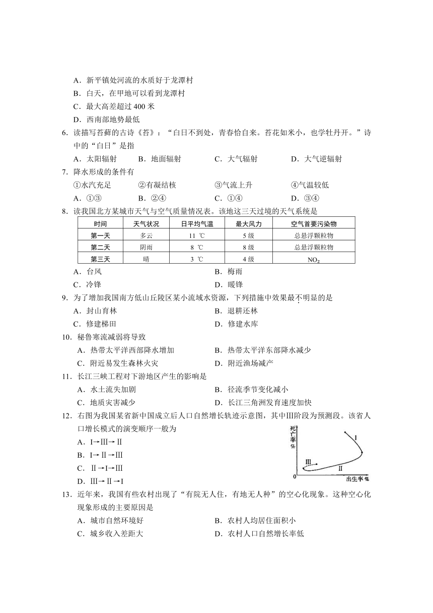 上海市虹口区2018届高三（高二等级考）下学期教学质量监控（二模）地理试题（Word版， 含答案）