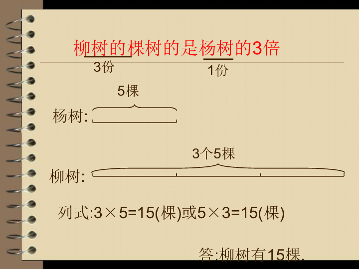 三年级上册数学课件1.4求一个数的几倍是多少苏教版(共14张PPT)