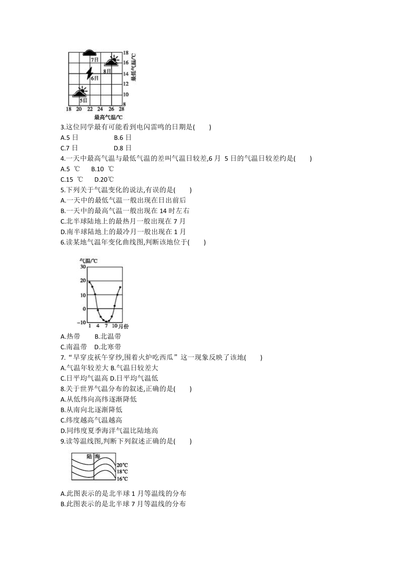 人教版七年级上册地理3.2气温的变化与分布 知识点+练习（含答案）