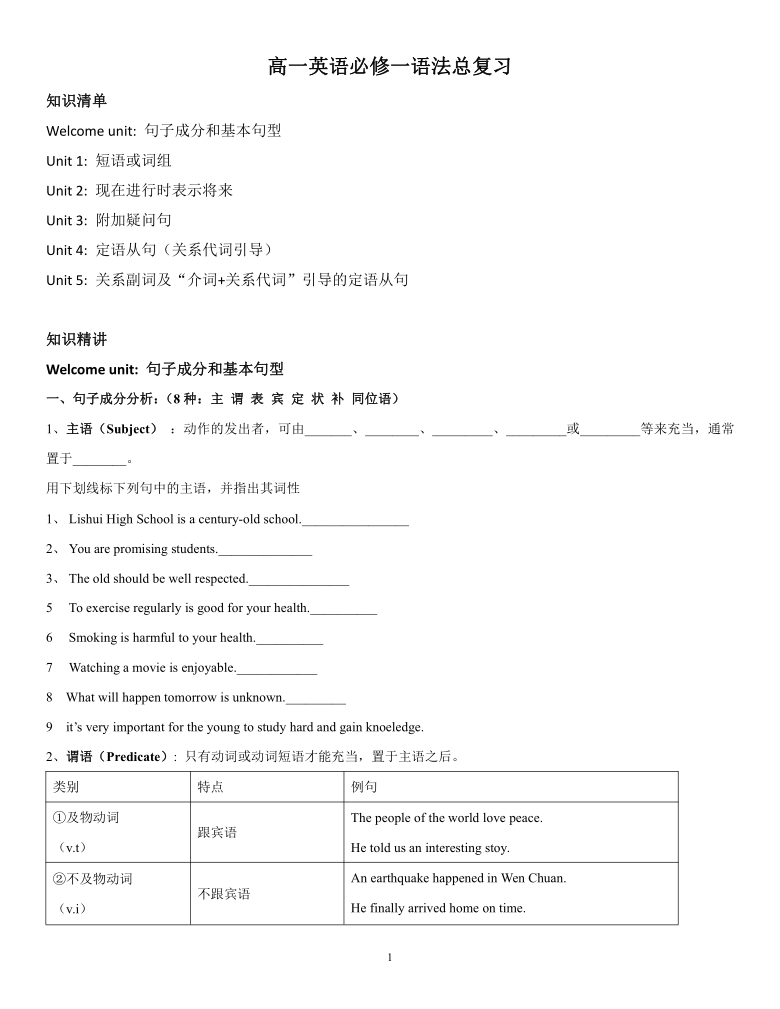 高一英语必修一语法总复习