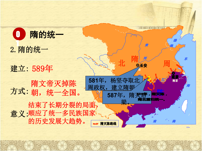 人教部編版七年級下冊歷史第1課隋朝的統一與滅亡課件38張ppt