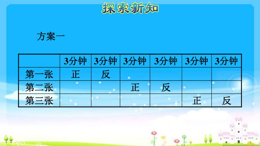 第2课时  怎样操作最省时间  课件 (共24张PPT)