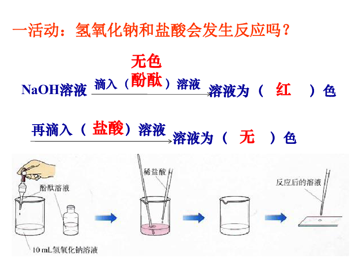 人教版（五四制）九年级化学 3.2 酸和碱的中和反应 课件（34张PPT）