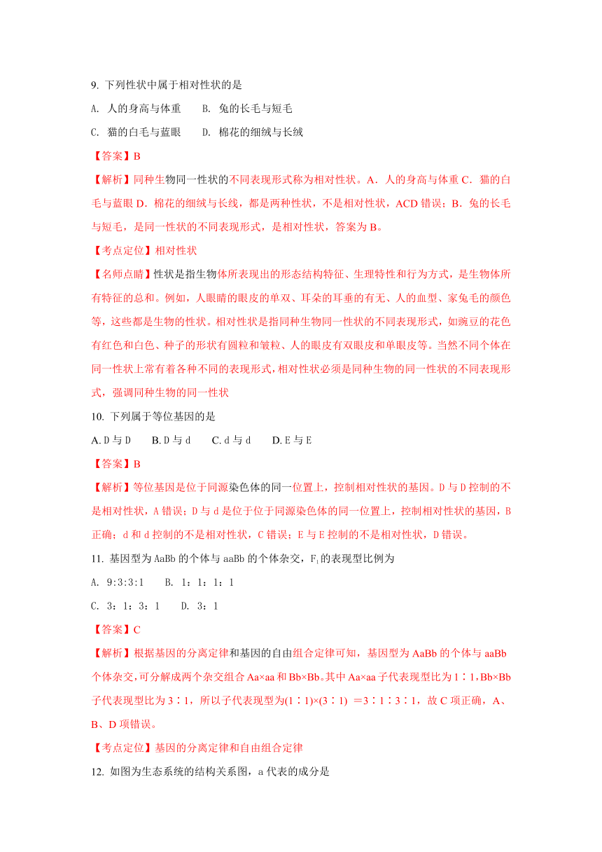 【解析卷】湖南省长郡中学2017-2018学年高二上学期第一次模块检测生物试题