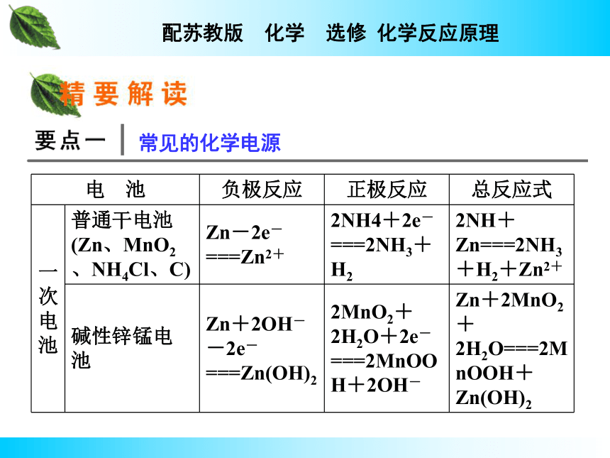 专题1 化学反应中的能量变化第2单元 化学能与电能的转化 第2课时化学电源