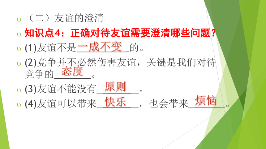 第二單元友誼的天空複習課件20張幻燈片