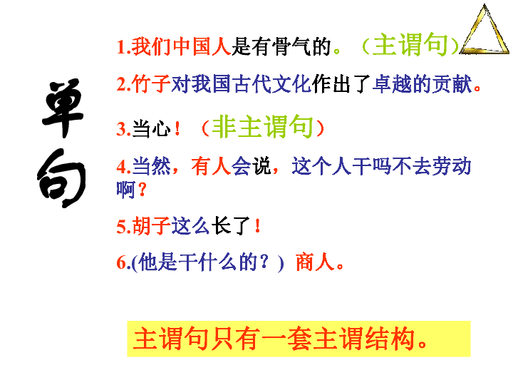 现代汉语语法：句子成分 单复句 句群课件（共43张幻灯片）