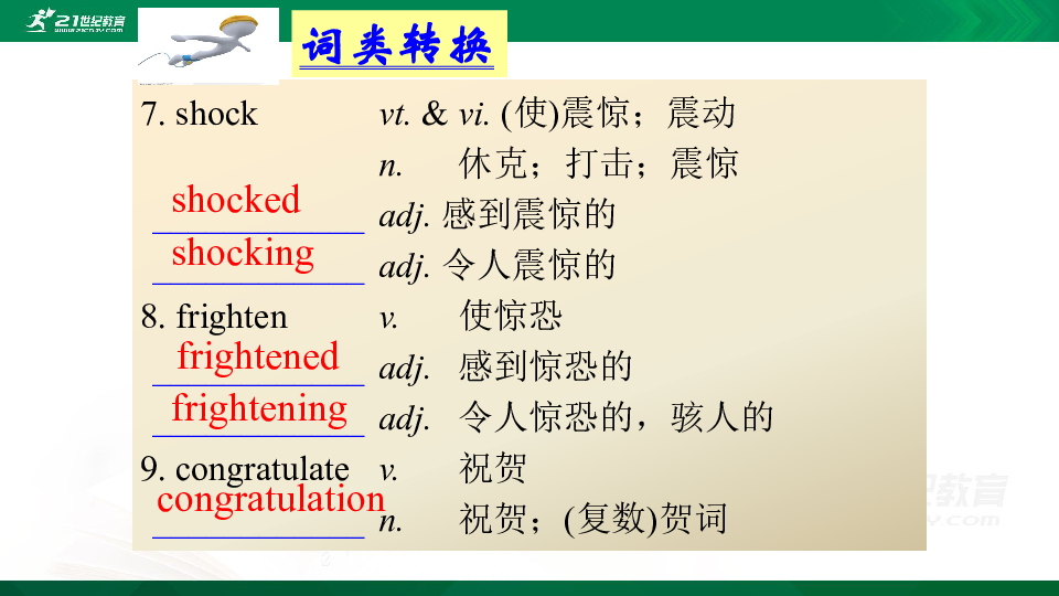 人教版高考英语一轮复习基础知识之必修一Unit 4  Earthquakes  课件