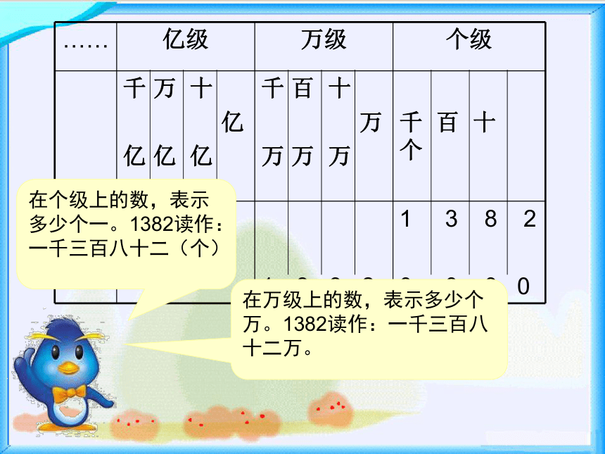 北师大版四年级数学上册课件  人口普查