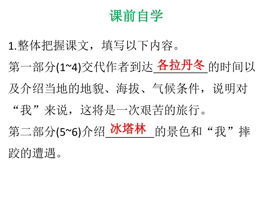 部编版八年级语文下册：18在长江源头各拉丹冬课件