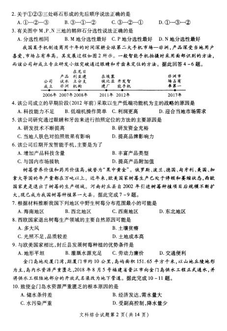 陕西省2019届高三第三次教学质量检测文科综合试题（扫描版）