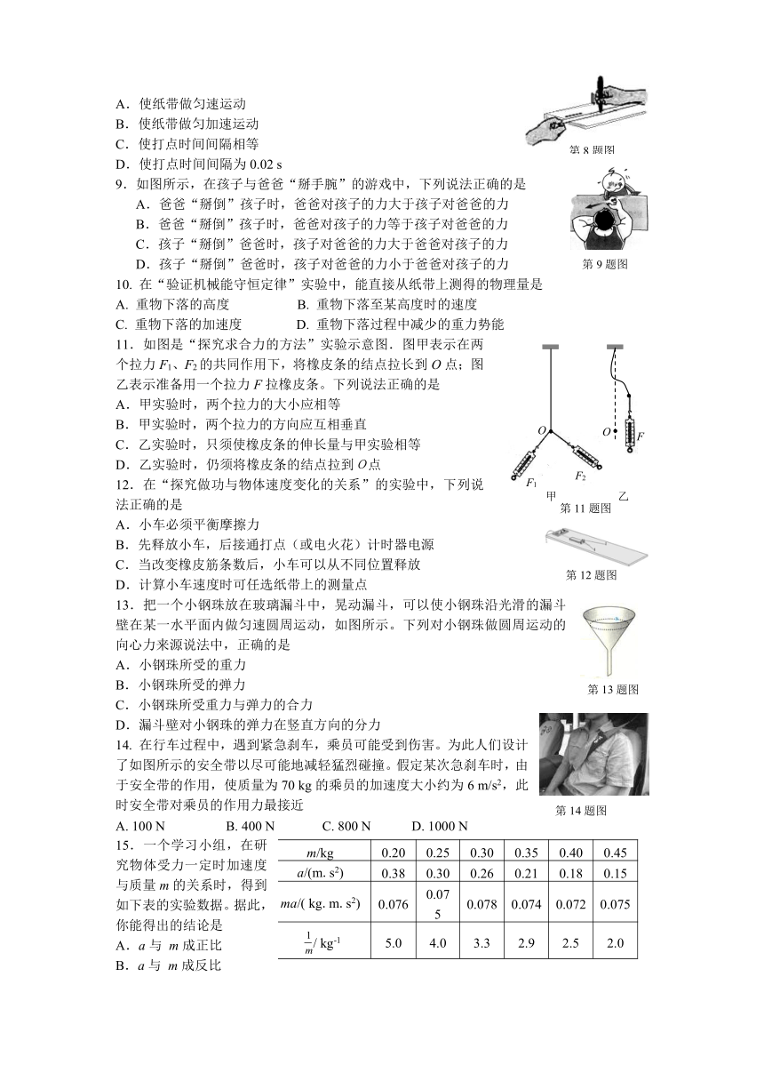 2013浙江高中物理学业水平考试