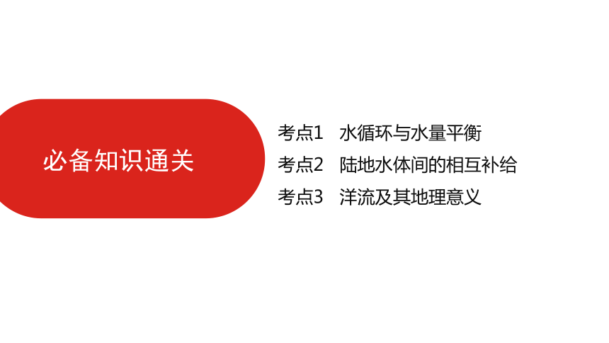 全国通用高中地理一轮复习  第四单元 地球上的水  课件