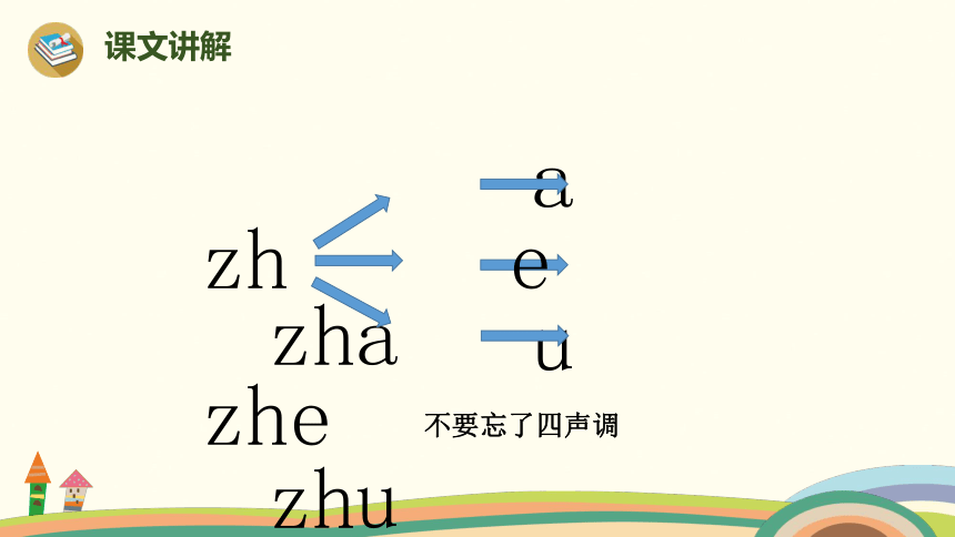 拼音 8《zh ch sh r》课件 (共29张PPT)