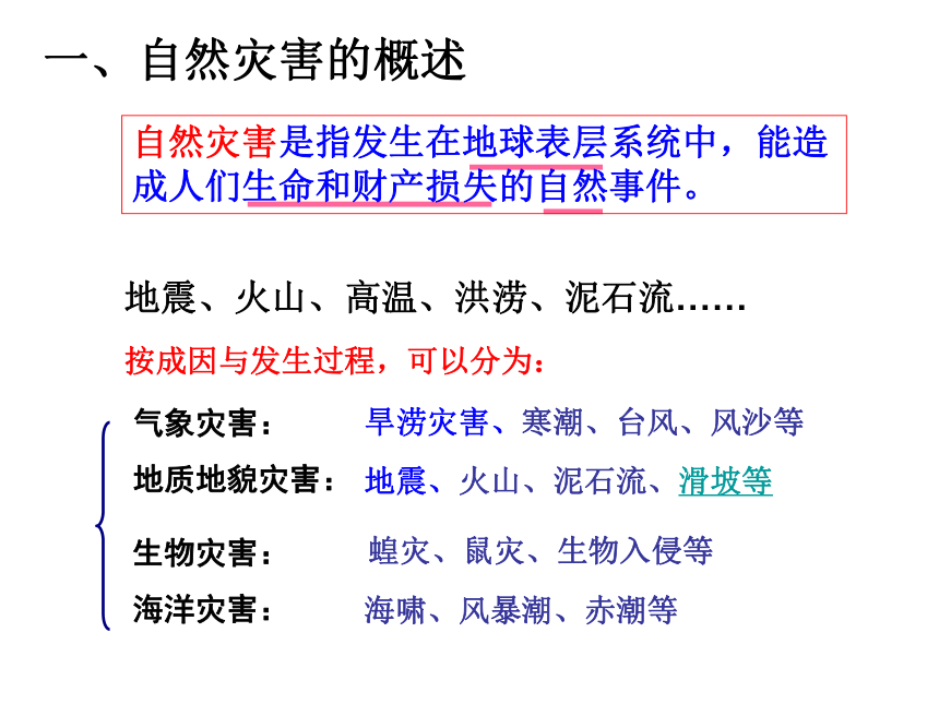 湘教版高中地理必修一《4.4 自然灾害对人类的危害》课件（共32张PPT）