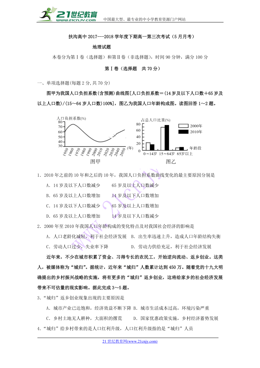 河南省周口市扶沟高中2017-2018学年高一下学期第三次月考地理试卷 Word版含答案