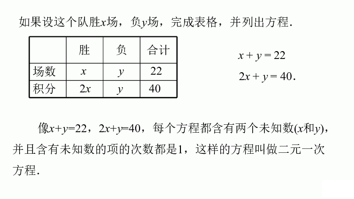 青岛版七年级数学下册 10．1 认识二元一次方程组 课件 （共21张PPT）